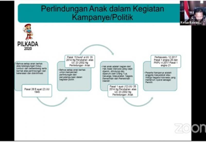 Bawaslu Sebut Ada Beberapa Modus Pelibatan Anak Dalam Kampanye
