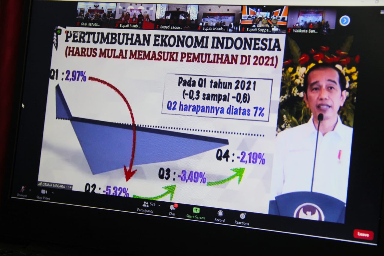 Sinergi