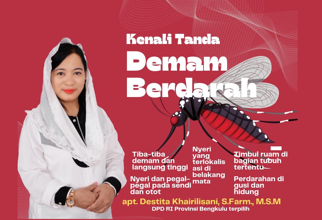 Bengkulu (AMBONEWS) 