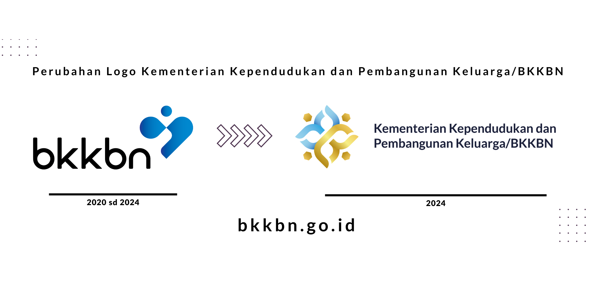 Logo BKKBN