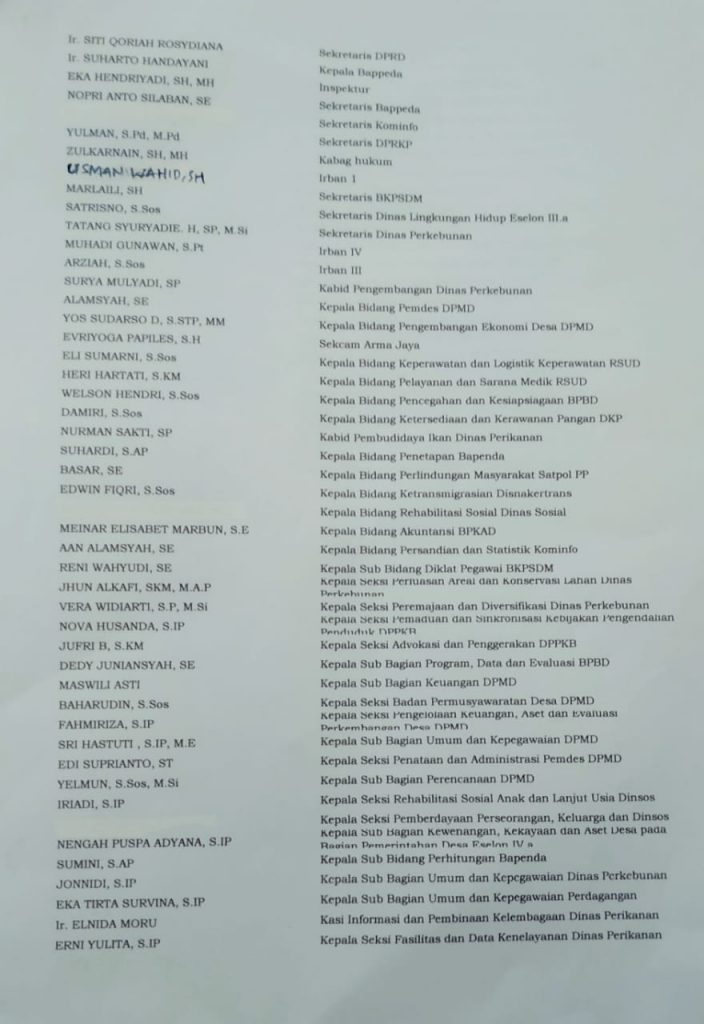 Daftar 69 pejabat yang dimutasi
