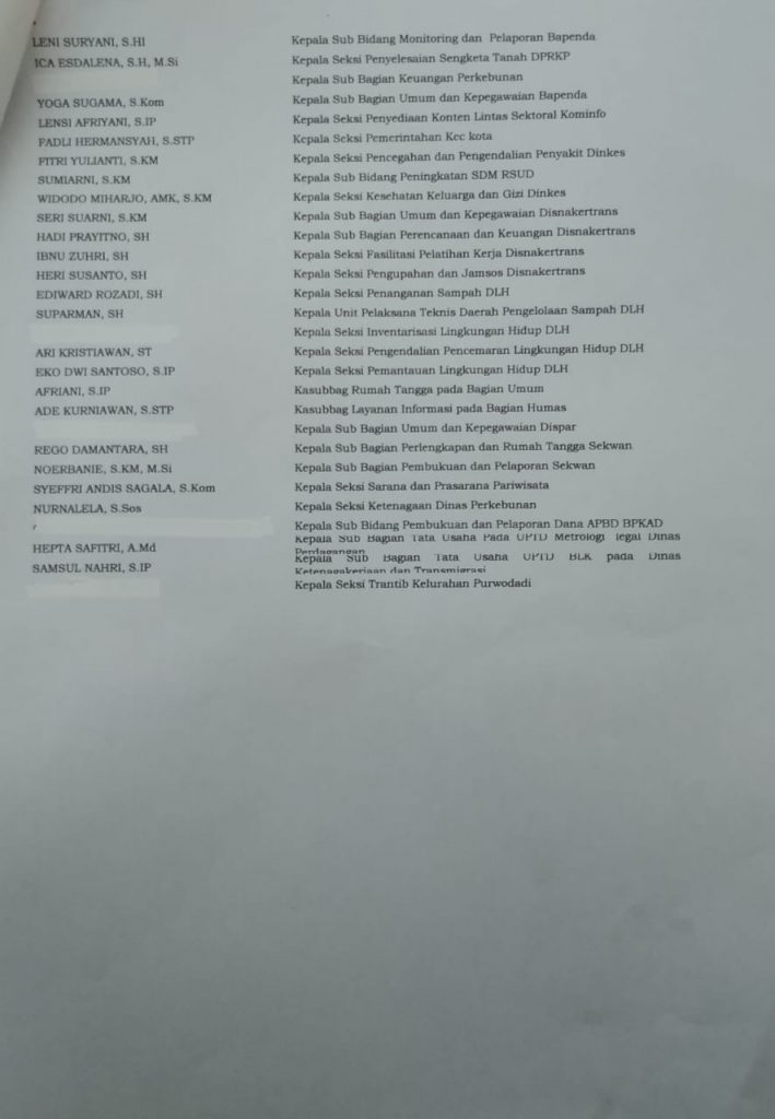 Daftar 69 pejabat yang dimutasi.