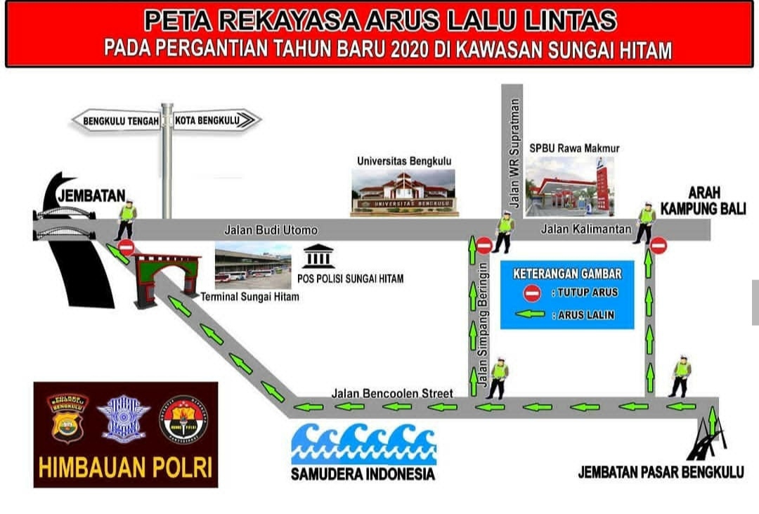 Pengalihan arus lalu lintas.