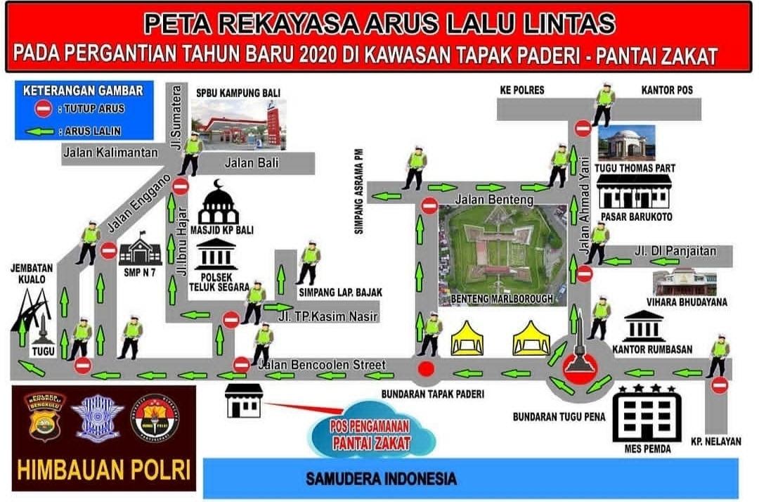 Pengalihan arus lalu lintas.