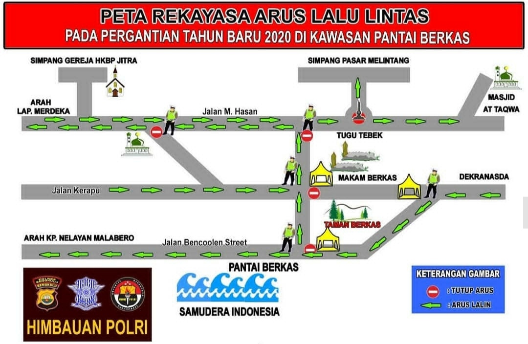 Pengalihan arus lalu lintas.