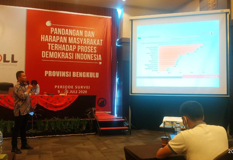 Survey Fixpoll, Eks Gubernur Bengkulu Unggul Dalam Tiga Kategori